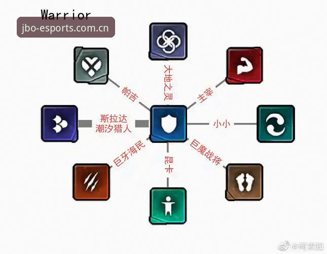 3种实用方法解决JBO竞博下载难题——最新v2.2.1版本实测