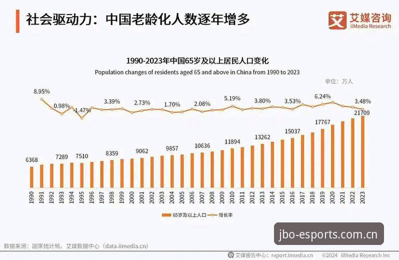 JBO竞博电竞投注平台全新升级详解：功能、评测与2025年趋势