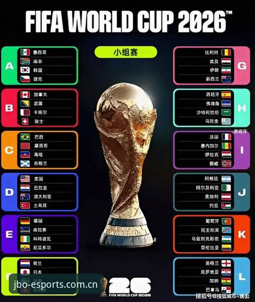 2025世界杯观赛指南：签证危机与竞博官方网站升级对比下的观赛新策略